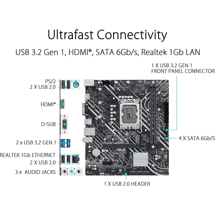 خرید مادربرد Asus Prime H610M-K - فرم M-ATX - چیپست Intel